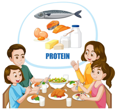 How to get Complete Protein: The Smart Vegan, Vegetarian Way