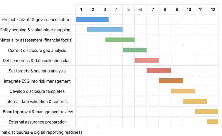 IL&FS Collapse – Governance Failure at Scale: When the Watchdogs Slept