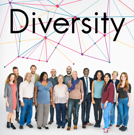 Why DEI? The Real Cost of Ignoring Diversity, Equity & Inclusion